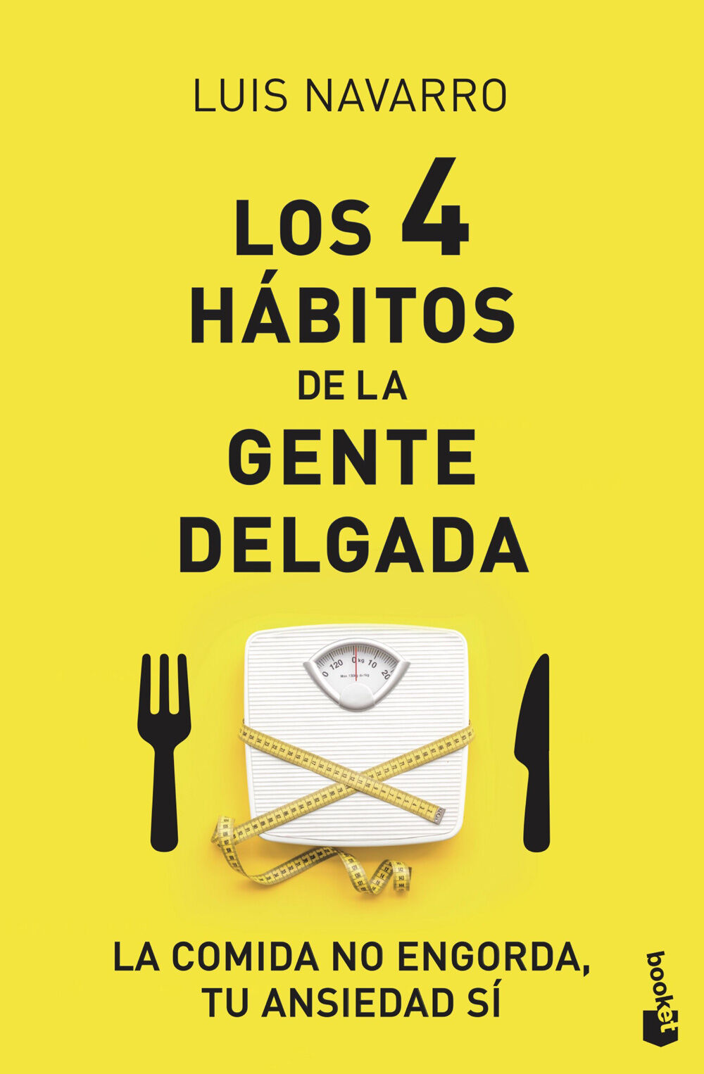 Los 4 h&aacute;bitos de la gente delgada