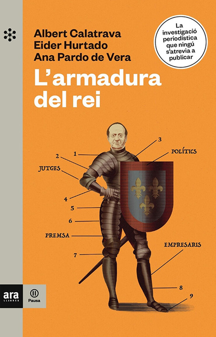 L'armadura del rei