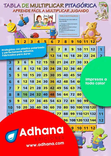 ADHA 35X50 Tabla De Multiplicar Pitag&oacute;rica