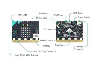 BBC micro:bit