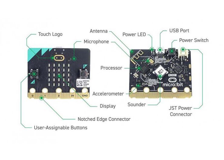 BBC micro:bit