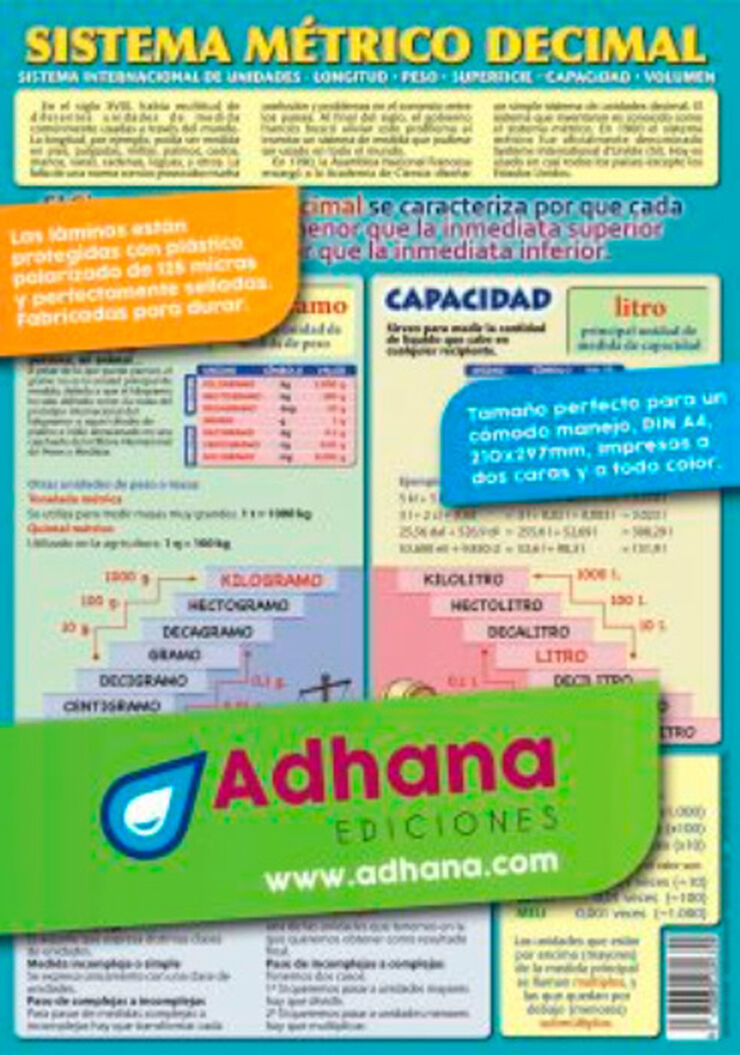 ADHA Sistema métrico decimal
