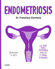 Endometriosis Endometriosis
