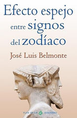 Efecto espejo entre signos del zodíaco Efecto espejo entre signos del zodíaco