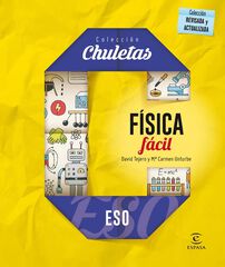 Esp s chuletas/física fácil eso Esp s chuletas/física fácil eso
