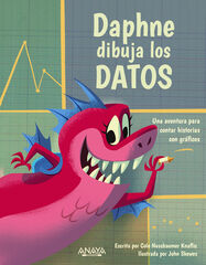 Daphne dibuja los datos Daphne dibuja los datos