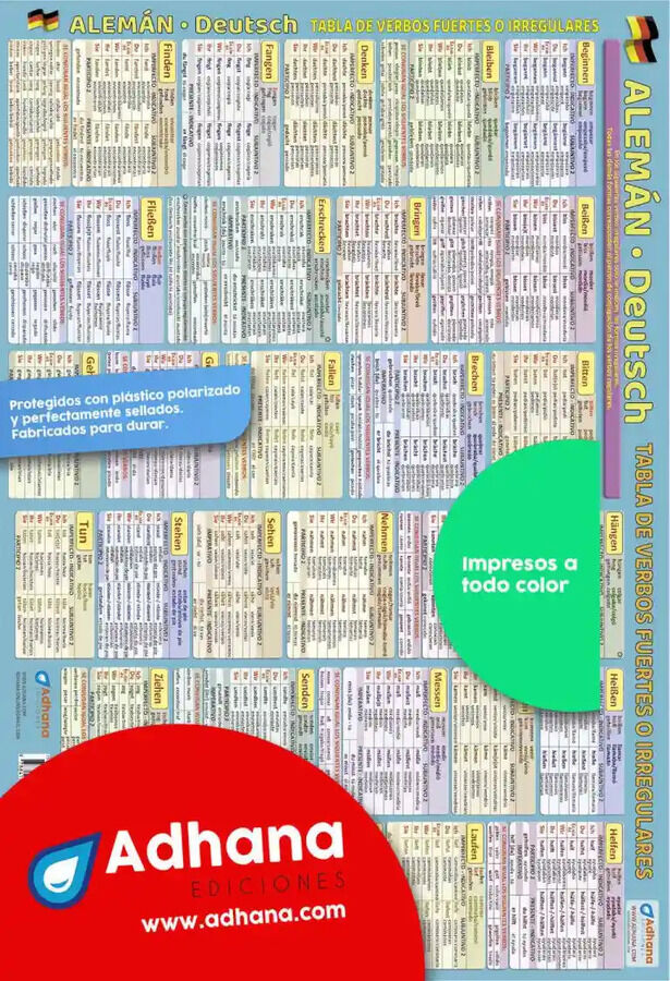 Alem&aacute;n. Tablas de verbos fuertes o irregulares