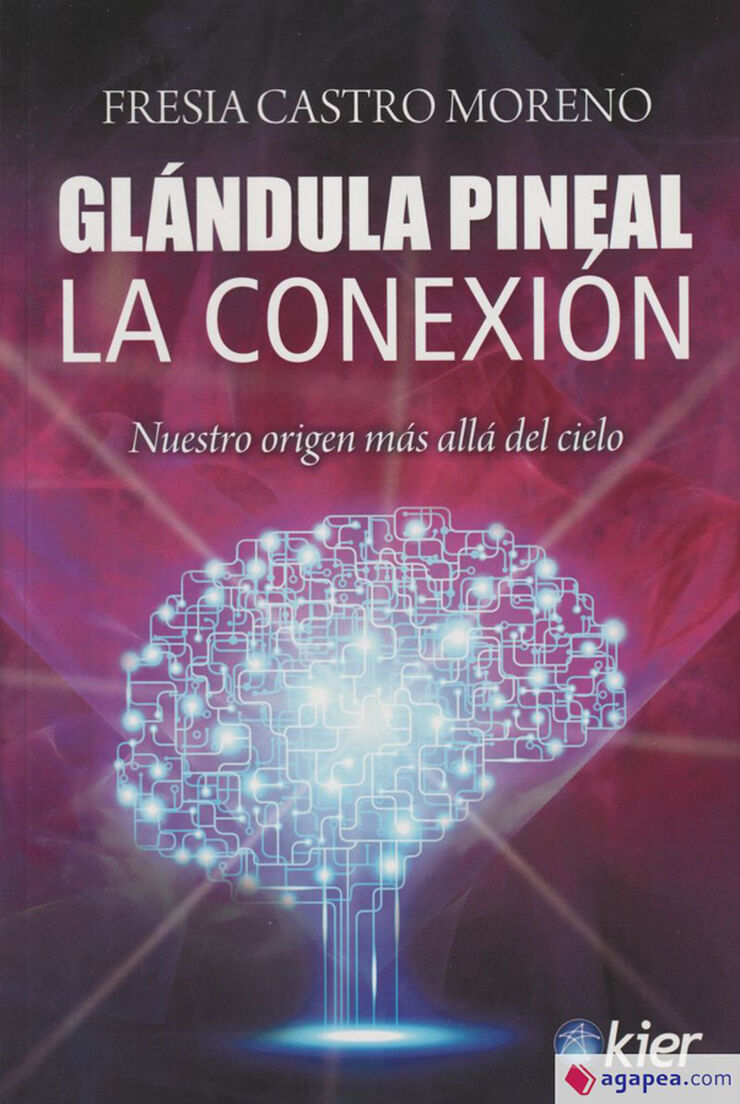 Glándula Pineal