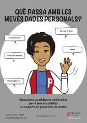 Què passa amb les meves dades personals? Què passa amb les meves dades personals?