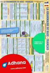 Adha francès/grammaire de base
