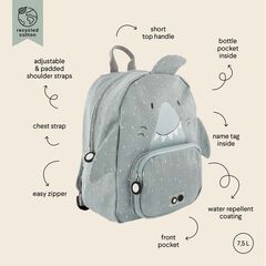 Mochila infantil Trixie Mr. Shark