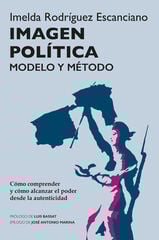 Imagen política Imagen política