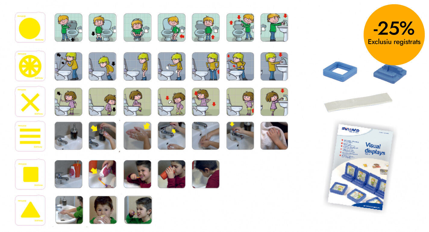 Secuencias temporales - H&aacute;bitos de higiene