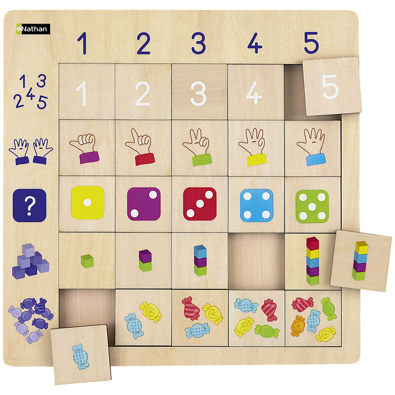 Luditab numeración
