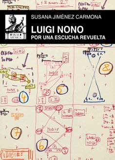 luigi nono
