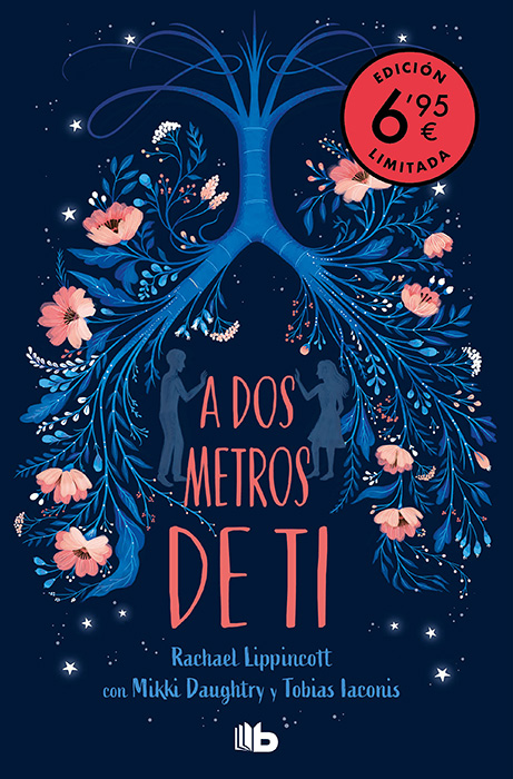 A dos metros de ti A dos metros de ti
