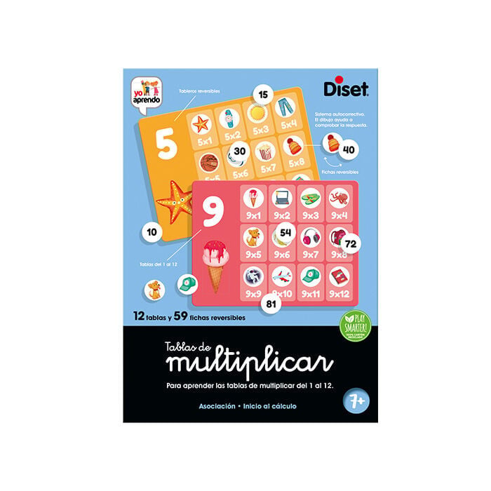 Tablas De Mutiplicar