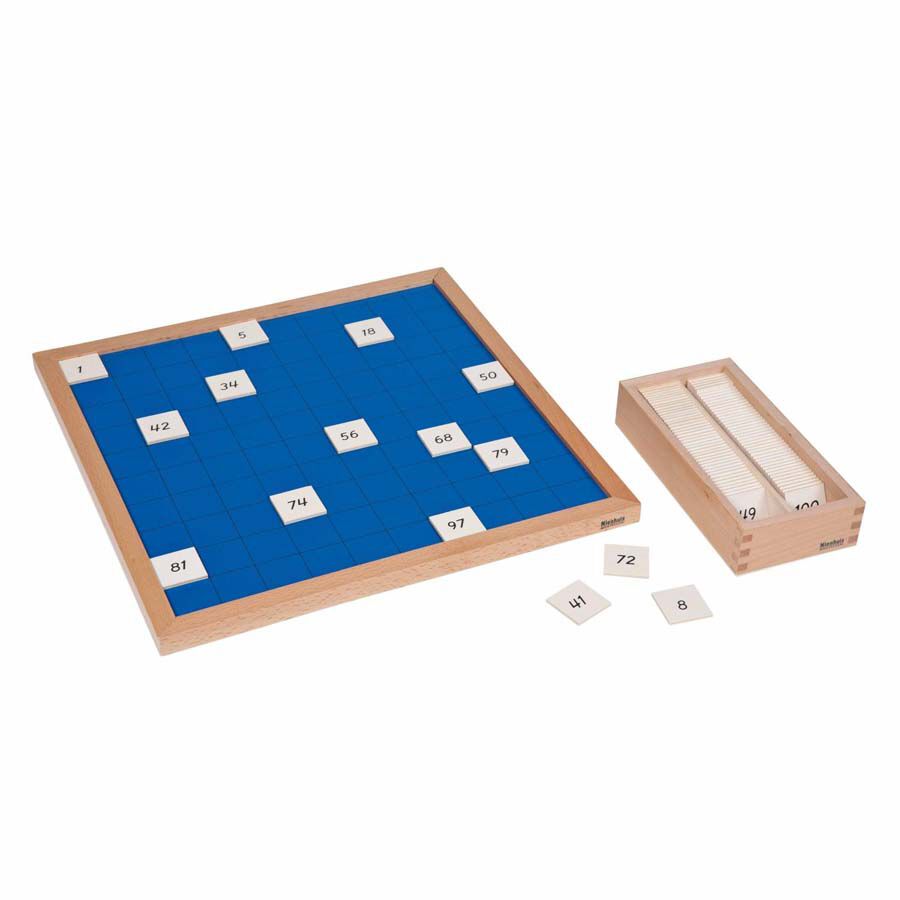 tablero numerado de 1a 100