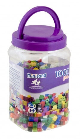 Cubogramas
