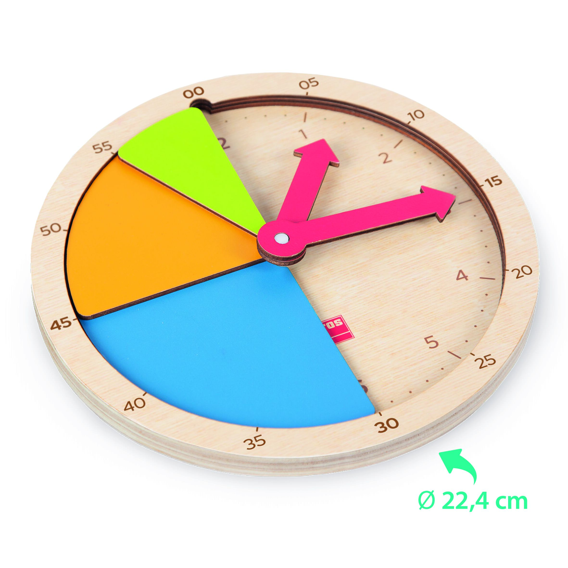 Construimos la hora