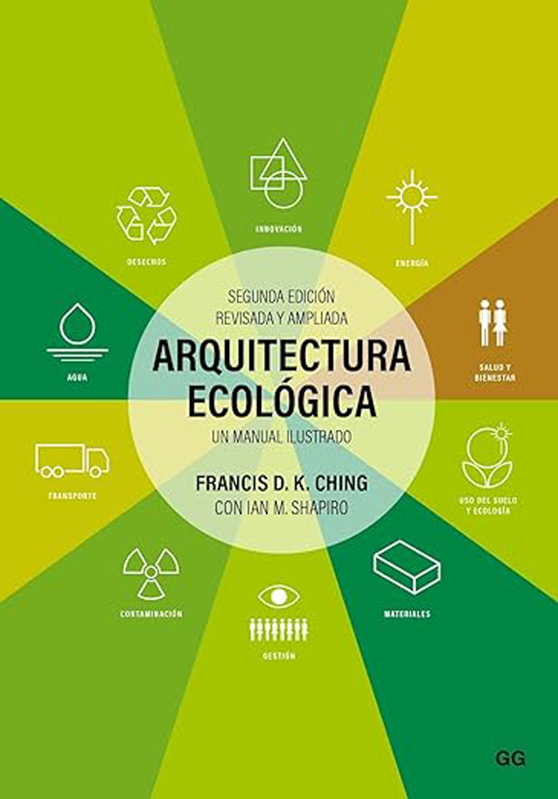 arquitectura ecologica